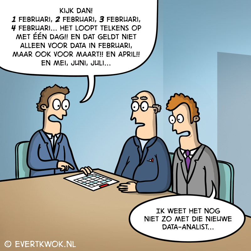 Data-analist