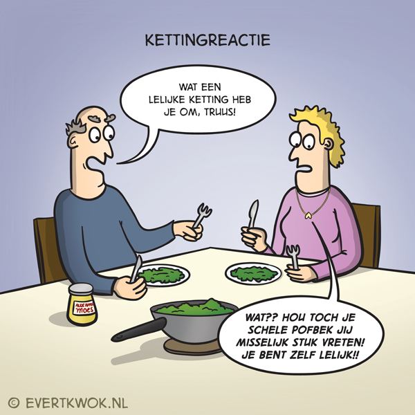 kettingreactie