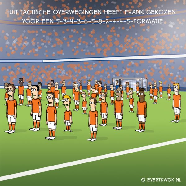 formatie
